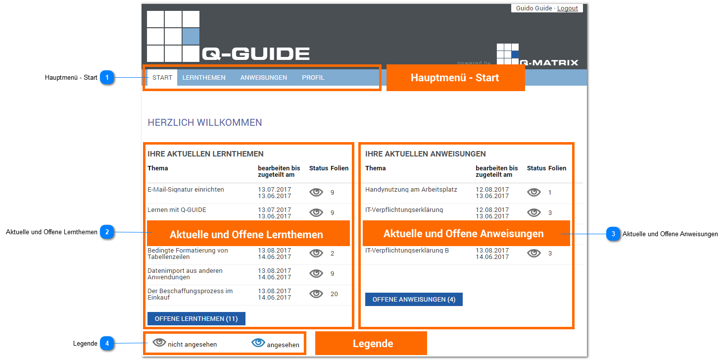 2.3.1. User - Home