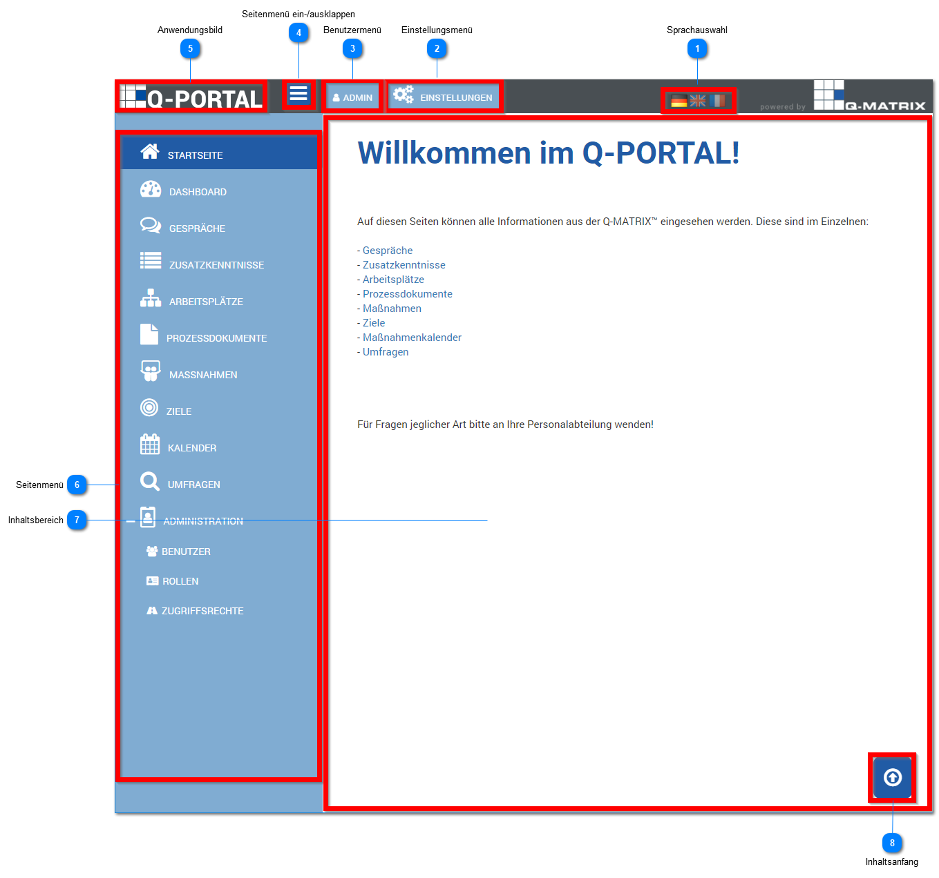 3.2.4. User Interface