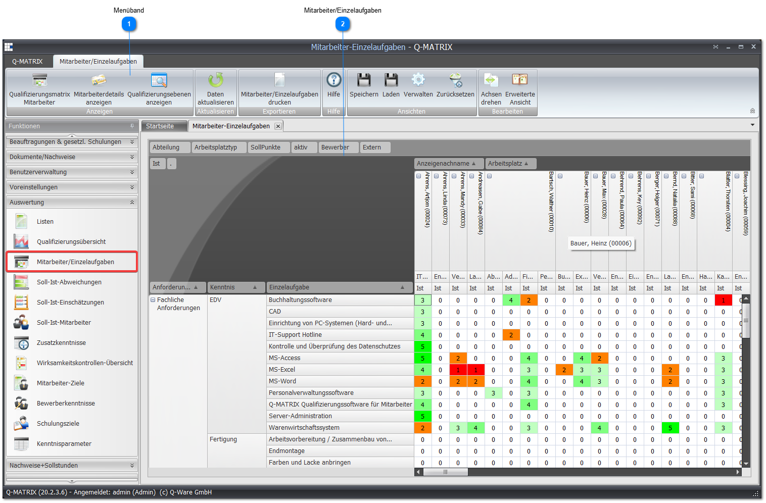 1.4.15.3. Employees/Individual Tasks