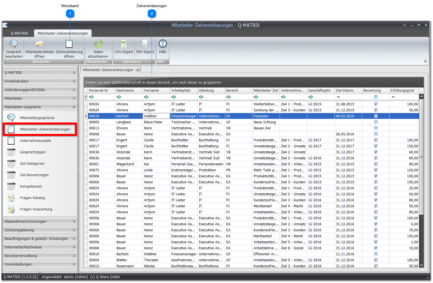 1.4.8.2. Employee Target Agreements