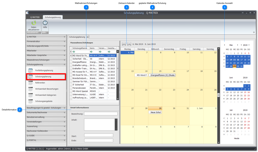 1.4.10.2. Training Planning